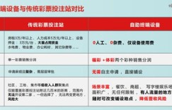 唐山自助拆迁的网站究竟哪里找？官方平台还是第三方服务更靠谱？