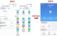 天使自助平台近况如何？它的功能与用户体验有哪些新变化？