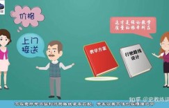 想找兼职带车司机工作？这里有靠谱招聘信息！