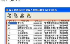如何使用网上报税自助平台进行高效税务申报？