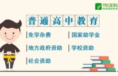 如何下载国家助学金自助平台？探索学生资助新途径