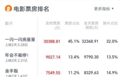 金手指货源究竟藏身何处？其品质是否真的过硬？