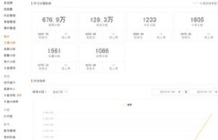 农村市场卖皮带真能盈利吗？实战经验告诉你答案