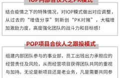 卖地板真的能赚钱吗？如何实现盈利最大化？