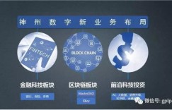 神州数码科技有限公司究竟如何？值得一探的企业实力与口碑