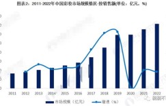 德国副业税收优惠有哪些？如何合理利用政策降低税负？