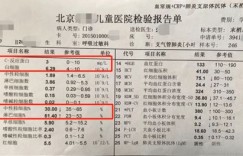 如何使用疾病自助诊断平台？它真的能帮我们准确自测健康状况吗？