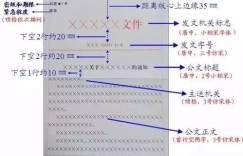 文员撰写公文有何技巧？如何提升公文写作质量？