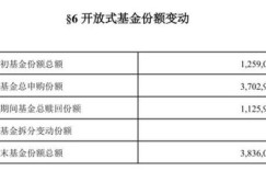 如何全面了解业务自助系统？一份详尽的产品手册助你一臂之力！