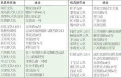 如何使用违法自助裁决及缴费平台？这是否是高效解决违法问题的创新方式？