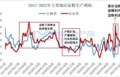 做防护服真的能赚大钱吗？行业利润揭秘！