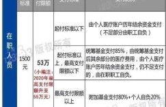 百家好导购薪资待遇如何？你了解具体情况吗？