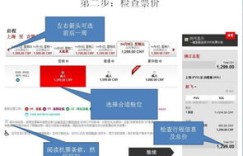 如何在廉价航空自助售票网站上轻松购票？探索最佳购票技巧！