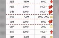 2024年哪些游戏最具吸金潜力？你不可错过的赚钱榜单！