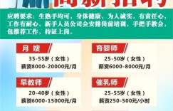 沙井地区哪家自助餐招聘网站是官方指定的？求职者必看！
