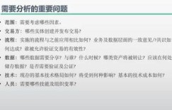 如何在杭州成功开展个体副业？你不可不知的关键步骤！