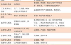 冷门项目真的不赚钱吗？打破常规认知的盈利真相