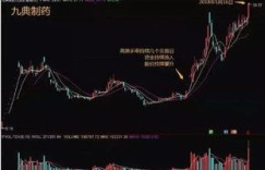 从日进斗金到颗粒无收，挣钱路上的巨大落差是如何形成的？