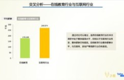公关行业薪酬几何？揭秘高薪背后的秘密