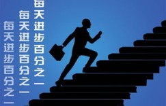 何时才是你真正开始盈利的转折点？