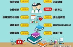 除了主业之外，其余的都是副业吗？如何平衡多方面发展？