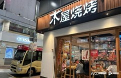 木屋烧烤的消费水平如何？人均消费大概是多少呢？