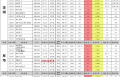 凹凸租车每月盈利情况如何？平均月收入揭秘