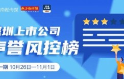 上市公司监事能否兼职？合规性与风险探讨