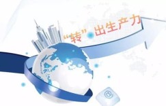 科研人员如何将副业成果有效转化为经济收益？