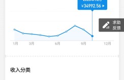 兼职转录工作真的能实现收入与时间的双赢吗？