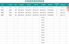 你还在为繁琐账务头疼吗？兼职代做账真的能解放你的双手吗？