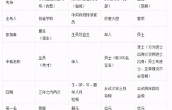 横脉究竟是什么？其含义与作用详解