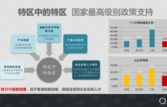 春素代理拿货价格究竟如何？揭秘其具体价位与优惠政策详情。