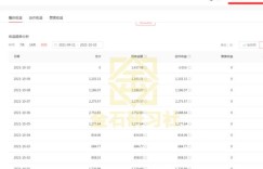 代驾行业前景如何？师傅数量多且收入可观吗？