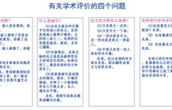 思方行圆与行圆思方，二者在含义上究竟有何区别？