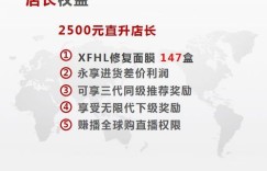 幸福狐狸微商真的那么赚钱吗？揭开其盈利背后的真相