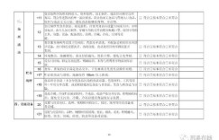 高唐县分级阅读真的能带来收益吗？