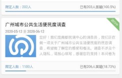 问卷调查App真能赚钱吗？靠谱的问卷调查平台有哪些？