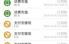如何利用闲暇时间开启代遛狗副业，轻松赚取额外收入？