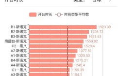 想要了解科大自助招生？官网平台有哪些功能和优势？
