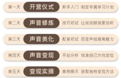 无业女性如何选择适合自己的副业项目？