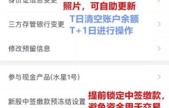 非自助的中间业务究竟指的是什么？这是金融服务中的隐藏环节吗？