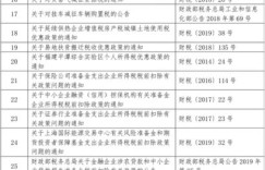 陈法医的收入如何？揭秘法医职业背后的经济状况