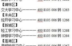 初一学生如何记录英语作文兼职日记的点滴成长？