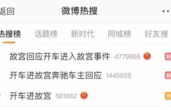腾讯涉足故宫副业，成效究竟如何引人关注？