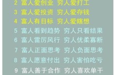 哪些习惯成就了会赚钱的人？