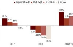 如何在听音频的同时实现财富增长？揭秘听节赚钱新途径！