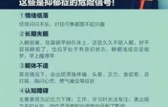 想要了解抑郁症自助吗？香港大学的专业网站能帮到你吗？