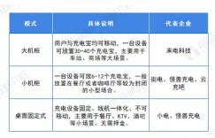 卖柳树真的能盈利吗？市场前景与成本分析详解