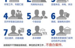 如何在线进行驾驶证自助审验？这项业务办理流程详解